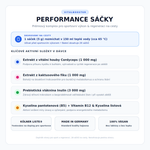VitalBooster Performance Sáčky – sportovní výkon na cesty, jednotlivé porce v sáčcích, Cordyceps, Kölner Liste